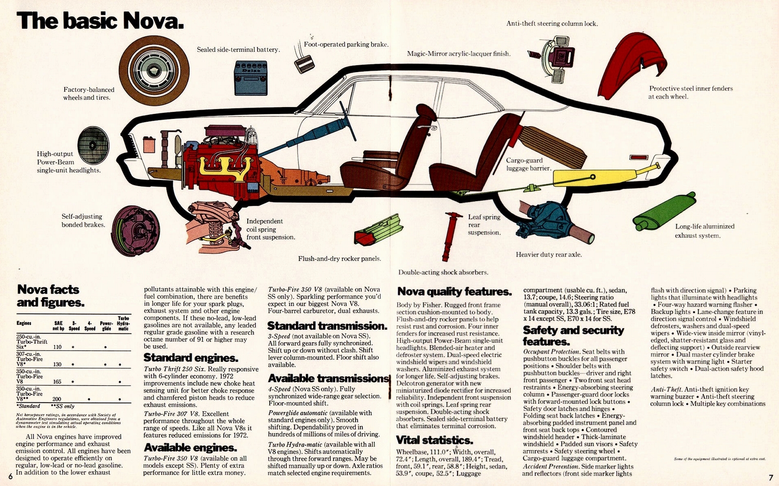 n_1972 Chevrolet Nova (Cdn)-06-07.jpg